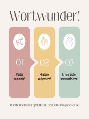 cover image of Wortwunder! Wörter sammeln, Rhetorik verbessern, erfolgreicher kommunizieren